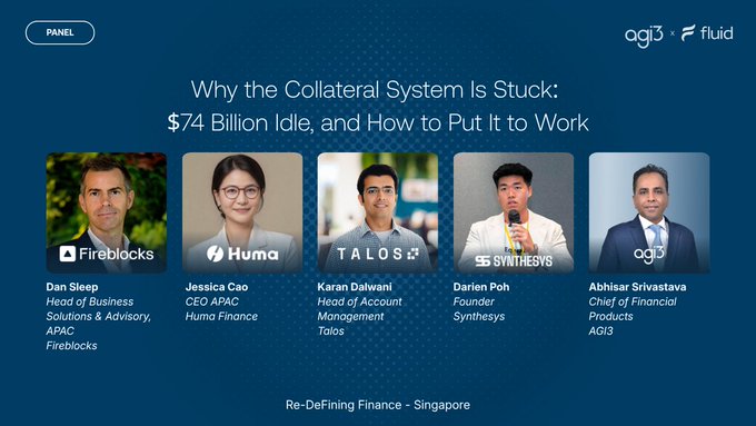 Panel discussion image titled "Why the Collateral System Is Stuck: $74 Billion Idle, and How to Put It to Work" featuring five speakers: Dan Sleep (Fireblocks), Jessica Cao (Huma Finance), Karan Dalwani (Talos), Darren Poh (Synthesys), and moderator Abhisar Srivastava (AGI3), with "Re-Defining Finance - Singapore" and AGI3 × Fluid branding.