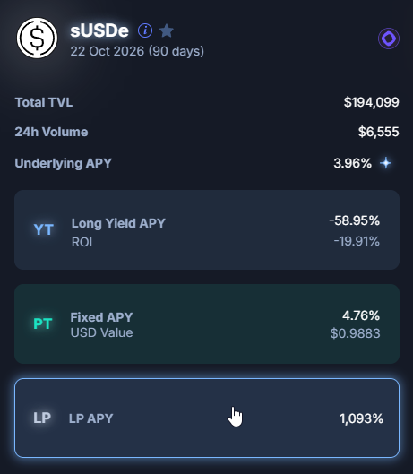The image shows the details for "sUSDe" with an LP APY of 1,093%, which relates to the post mentioning $MON with the same APY, available for LP in the next two weeks.