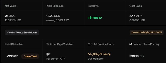 A financial dashboard interface showing a portfolio with 0.1 USX, a Total PnL of +$1,198.42, and 512,869,713.49 Total Solstice Flares.