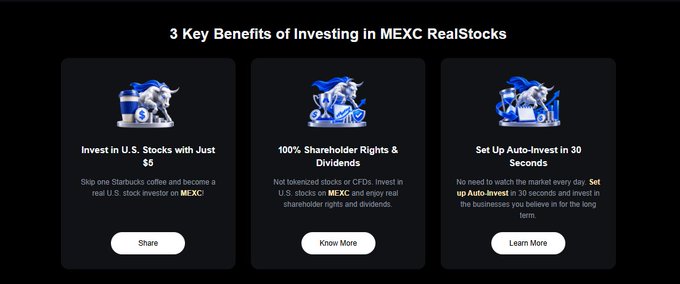 A promotional graphic titled '3 Key Benefits of Investing in MEXC RealStocks' highlighting low entry (just $5), 100% shareholder rights & dividends, and 30-second auto-invest setup.