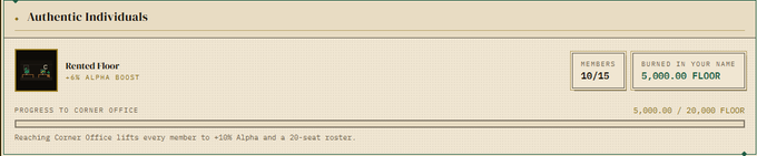 The image shows an "Authentic Individuals" firm status page for "Rented Floor," which has 10/15 members and 5,000.00 FLOOR burned, with a progress bar showing progress toward the Corner Office at 5,000.00/20,000 FLOOR. This relates to the post's mention of needing 500 more FLOOR contributions to fill the firm to 15 members and avoid purging members.