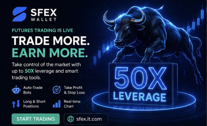 An advertisement for "SFEX WALLET" promoting futures trading with "up to 50X leverage," featuring a blue bull graphic and features like Auto-Trade Bots, Take Profit & Stop Loss, Long & Short Positions, and Real-time Chart, directing users to sfex.it.com.