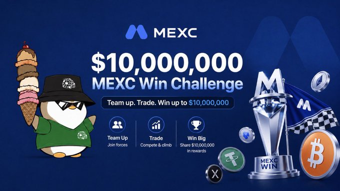 The image is a promotional banner for the "MEXC Win Challenge" offering a $10,000,000 prize pool, featuring a penguin mascot in a bucket hat alongside a trophy, ice cream, and cryptocurrency coins (BTC, USDT, X). It ties into the post by highlighting MEXC's trading competition as an opportunity for the poster's successful perpetual futures trading strategy to be recognized in a larger competitive arena.