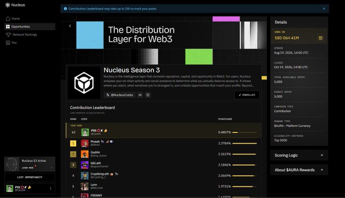 A screenshot of the 'Nucleus' web interface titled 'The Distribution Layer for Web3' showing 'Nucleus Season 3' campaign details, total rewards of 5,000, and a Contribution Leaderboard with user rankings.