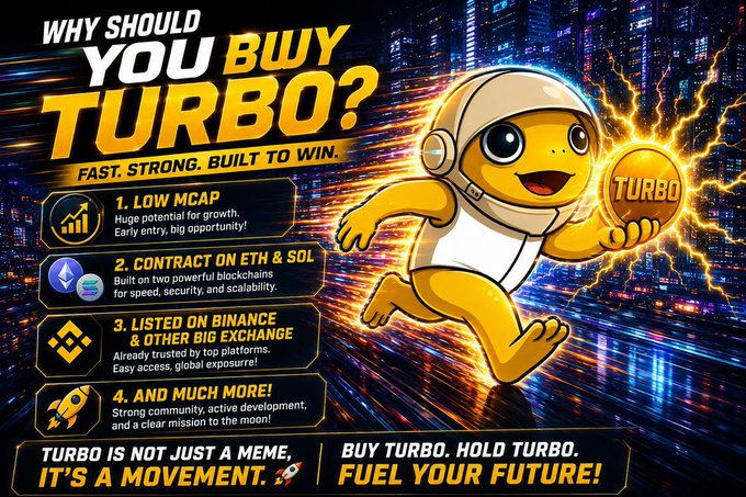 A promotional crypto meme poster for 'TURBO' coin with the headline 'Why Should You Buy Turbo?' featuring a yellow cartoon mascot holding a 'TURBO' coin and bullets highlighting low mcap, ETH & SOL contract, listings on Binance, and more.