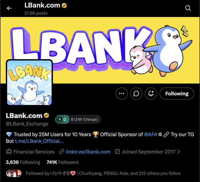 A Twitter/X profile screenshot for 'LBank.com' (@LBank_Exchange), showing 21.6K posts, 741K followers, and describing it as trusted by 25M users, joined September 2017, with penguin mascot branding.