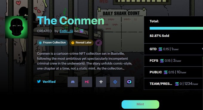 NFT minting page for 'The Conmen' cartoon-crime collection, showing 82.87% sold with pricing tiers for GTD, FCFS, PUBLIC, and TEAM/PRES mint categories.