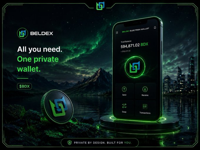 A promotional image for Beldex features a smartphone displaying the "Beldex Electron Wallet" interface with a balance of 594,871.02 BDX, alongside the tagline "All you need. One private wallet" and the phrase "PRIVATE BY DESIGN. BUILT FOR YOU." The visual showcases a glowing green Beldex coin and the wallet app's Send, Receive, Swap, and Transactions functions, illustrating the post's point about Beldex solving practical Web3 problems by providing a usable privacy-focused wallet for everyday crypto transactions.
