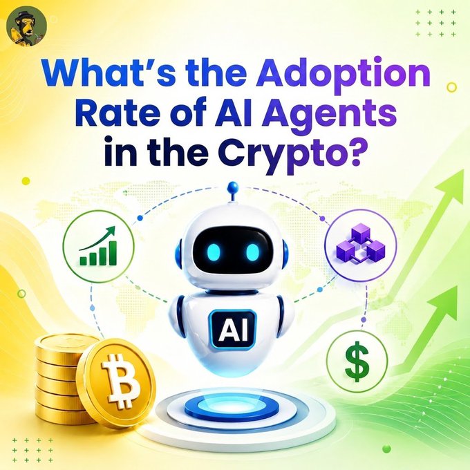 Promotional graphic asking 'What's the Adoption Rate of AI Agents in the Crypto?' featuring a white robot mascot labeled 'AI' alongside Bitcoin coins and blockchain icons.