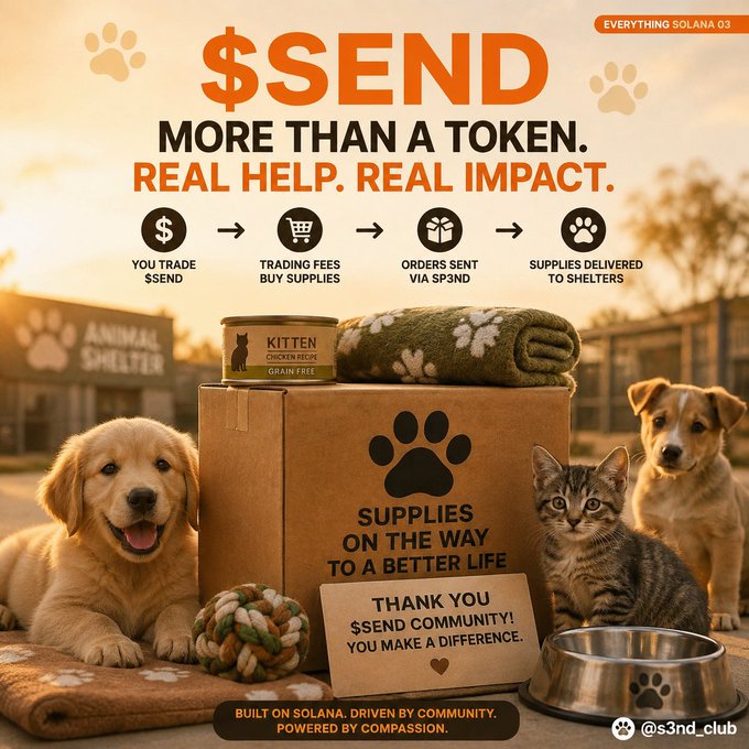A promotional graphic for '$SEND' cryptocurrency token, showing the text 'MORE THAN A TOKEN. REAL HELP. REAL IMPACT.' with illustrations of a puppy, kitten, dog, pet food, blankets, and a donation box on a wooden crate labeled 'SUPPLIES ON THE WAY TO A BETTER LIFE.'