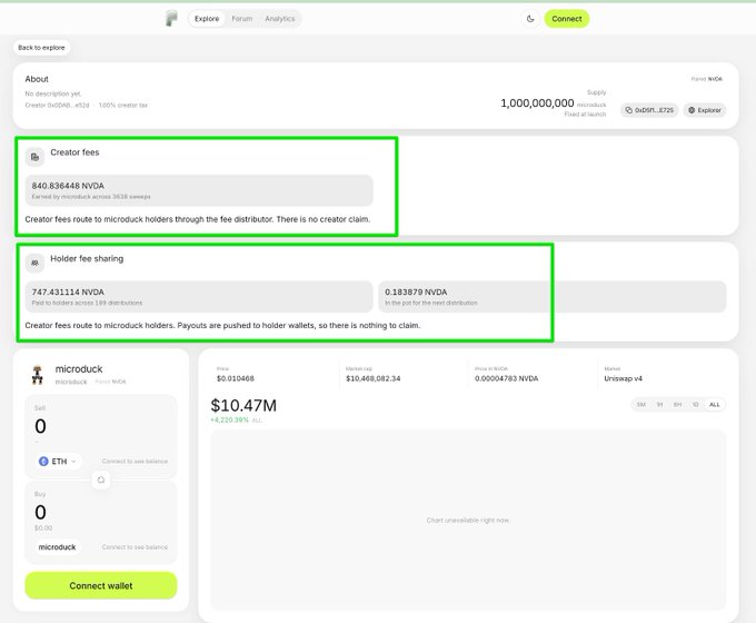 A screenshot of the Microduck ($Microduck/NVDA) token page on the $PONS platform, highlighting creator fees of 840.836448 NVDA and holder fee sharing of 747.431114 NVDA (with 0.183879 NVDA pending payout). The image demonstrates how $PONS pairs meme coins with stock tokens like Nvidia for liquidity, illustrating the "next evolution of Pumpfun" concept the post promotes.