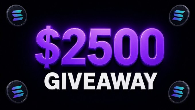 A vibrant giveaway promotional graphic featuring bold purple neon-style text reading "$2500 GIVEAWAY" against a dark background, accented by the Solana logo in each corner. The image serves as the visual centerpiece for a $2,500 Solana giveaway promotion offering ten winners $250 each.