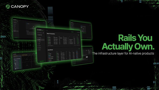 A Canopy branded advertisement reading 'Rails You Actually Own. The infrastructure layer for AI-native products' with green-glowing dashboard mockups displayed against a dark textured background.