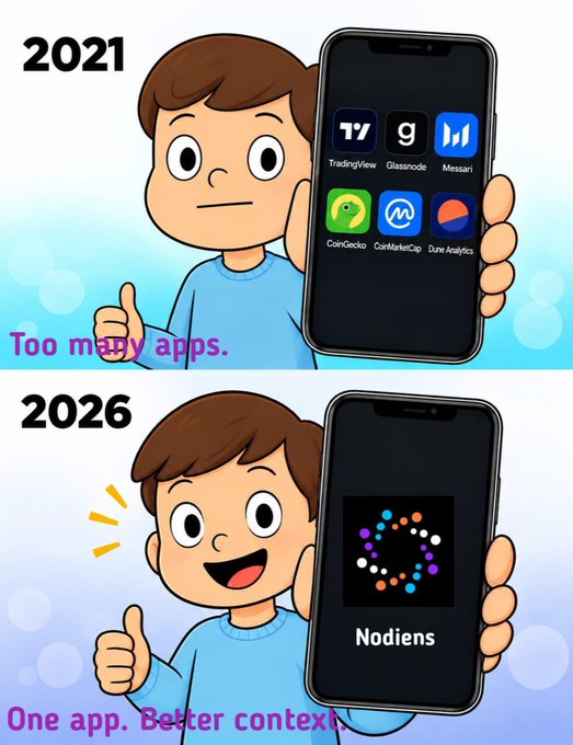 A two-panel cartoon compares '2021' showing a phone with multiple crypto apps like TradingView and CoinGecko ('Too many apps') with '2026' showing a phone with a single app called 'Nodiens' ('One app. Better context').
