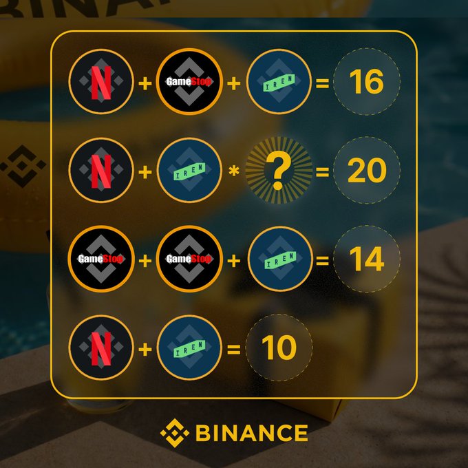 A Binance puzzle featuring four equations with logo symbols and tokens, asking to solve for the question mark to equal 20.