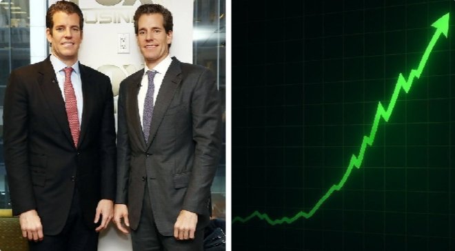 Tyler and Cameron Winklevoss stand together in formal suits at an event (with "DSING" partially visible in the background) alongside a green chart showing a sharply rising upward arrow, visually representing their legendary Bitcoin investment that grew from an $11 million bet in 2013 to an estimated $11 billion today.