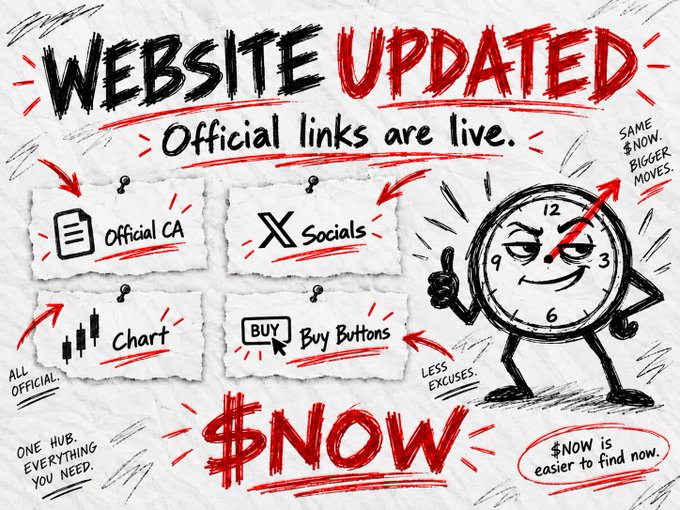 A hand-drawn promotional graphic announcing 'WEBSITE UPDATED' with official links live for $NOW, featuring icons for Official CA, Socials, Chart, and Buy Buttons, alongside a cartoon clock character pointing upward with text 'LESS EXCUSES' and 'SAME $NOW, BIGGER MOVES.'