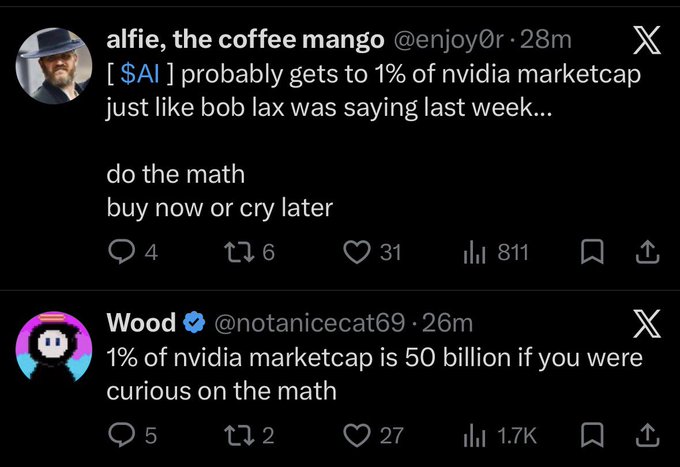 Screenshot of X (Twitter) posts where 'alfie, the coffee mango' writes '$AI probably gets to 1% of nvidia marketcap,' and user 'Wood' responds '1% of nvidia marketcap is 50 billion if you were curious on the math.'