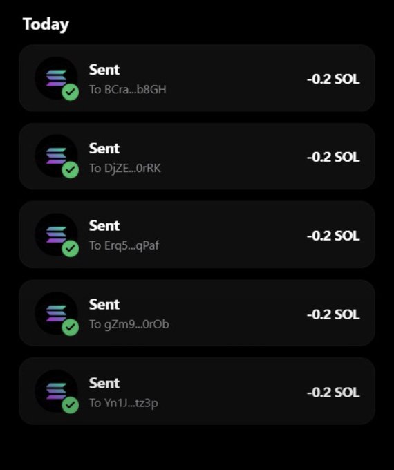 A mobile screenshot of a crypto transaction history titled "Today," showing five completed "Sent" transactions of -0.2 SOL each to different wallet addresses, including BCra...b8GH, DjZE...0rRK, Erq5...qPaf, gZm9...0rOb, and Yn1J...tz3p. The image illustrates the distribution of SOL airdrops to multiple wallet addresses, aligning with the post's claim of distributing to the first 2,300 wallets that follow and retweet.