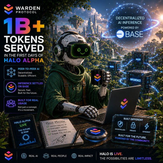 A promotional graphic for Warden Protocol's Halo Alpha milestone, highlighting '1B+ TOKENS SERVED' and 'Decentralized AI Inference Powered by BASE' with a robot character using a laptop.