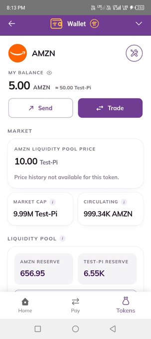 The image shows a mobile wallet interface displaying a balance of 5.00 AMZN tokens (the ticker "AMZN" representing Amazon) on a cryptocurrency app, with a market cap of 9.99M Test-Pi and a liquidity pool price of 10.00 Test-Pi. This illustrates the post's reference to Amazon being available as a token on the Pi Network testnet.