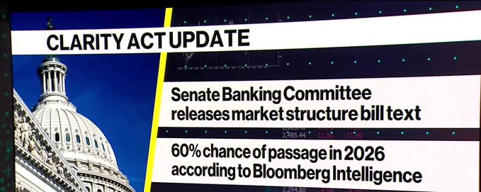 The image shows a news graphic titled "CLARITY ACT UPDATE" featuring an image of the U.S. Capitol building, with text stating the "Senate Banking Committee releases market structure bill text" and noting a "60% chance of passage in 2026 according to Bloomberg Intelligence." The graphic directly supports the accompanying post by visually highlighting Bloomberg Intelligence's forecast for the Clarity Act's passage, illustrating the legislative momentum behind the market structure bill.
