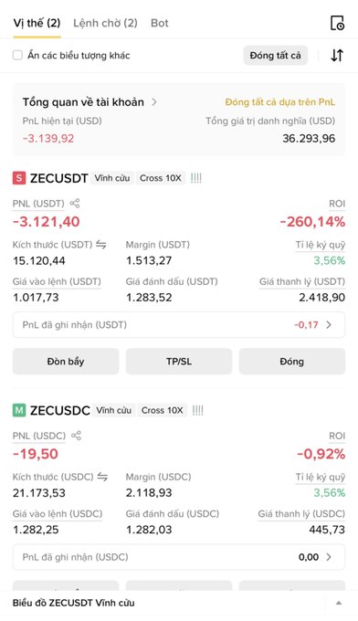Mobile trading app screenshot in Vietnamese showing positions for ZECUSDT (Cross 10X) and ZECUSDC with negative PnL values of -3,121.40 and -19.50.