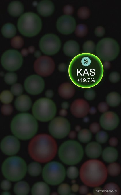 A digital graphic showing a glowing green circle with the text 'KAS +19.7%' set against a dark background with blurred colored dots, credited to @KASPAVISUALS.