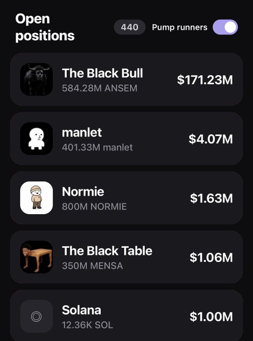 A dark-themed dashboard displays "Open positions" with 440 "Pump runners" enabled, listing crypto holdings including The Black Bull (584.28M ANSEM, $171.23M), manlet (401.33M manlet, $4.07M), Normie (800M NORMIE, $1.63M), The Black Table (350M MENSA, $1.06M), and Solana (12.36K SOL, $1.00M), visually confirming the post's claim of over $1M in $MENSA value within Ansem's wallet.