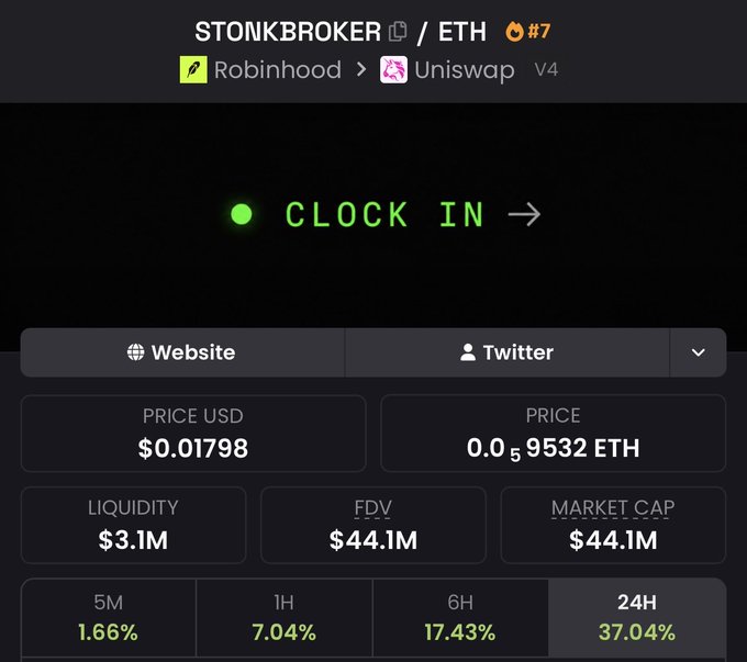 A crypto trading interface displays the STONKBROKER/ETH token (rank #7) on Uniswap V4, showing a 37.04% gain over 24 hours with a price of $0.01798 USD and a $3.1M liquidity pool. The "CLOCK IN" call-to-action with a green indicator light ties into the post's theme, suggesting early participants who joined during the token's momentum are already positioned for significant gains before a larger bull cycle begins.