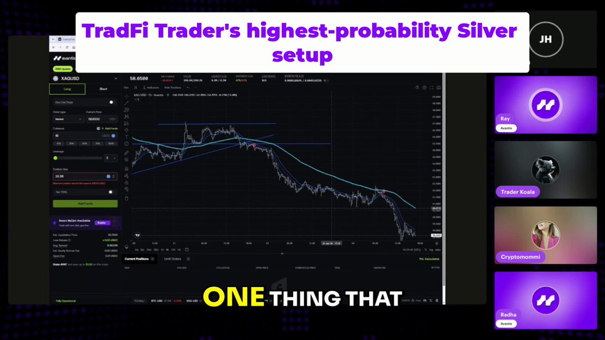 The image features a stock chart with a yellow high line indicating a possible upward trend. The text within the image suggests that Tradesafe has identified an opportunity, likely based on their trading strategy, which involves shorting the silver market. They have used a stop loss order in a specific timeframe to limit potential losses and increase the likelihood of making money from the trade.