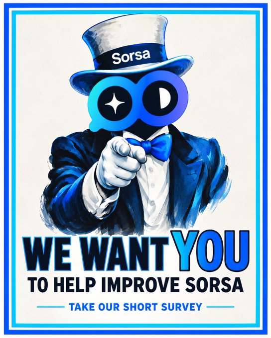 A promotional poster features a blue-toned illustration of a figure in a top hat pointing forward, with text reading 'Sorsa', 'WE WANT YOU', 'TO HELP IMPROVE SORSA', and 'TAKE OUR SHORT SURVEY'.