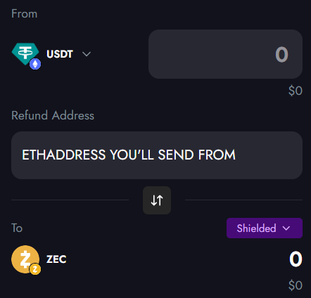 A crypto swap interface showing a conversion from USDT to ZEC with an empty amount field, a "Shielded" destination option, and a "Refund Address" field prompting users to input the EVM address they'll send USDT from, corresponding to step 4 of the wallet funding tutorial.