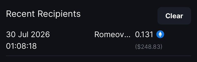 A transaction confirmation screen showing a recent recipient entry dated 30 Jul 2026 at 01:08:18, with 0.131 ETH ($248.83) sent to "Romeov..." (Romeovoid_), aligning with the post about sending $250 to the user via MetaWin.
