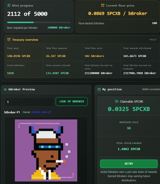 NFT mint dashboard showing progress (2112 of 5000), floor price of 0.0569 SPCKB / $broker, treasury stats, and a $broker preview featuring a pixel art character named 'bimker #1'.
