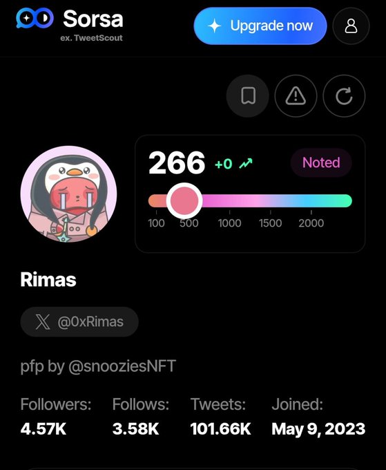 A screenshot from the Sorsa (formerly TweetScout) app showing the profile of user 'Rimas' (@0xRimas), who has a score of 266, 4.57K followers, and 101.66K tweets.
