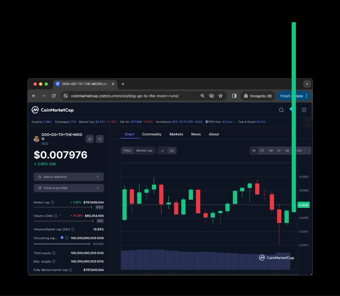?"The Bitcoin matters", "time, time & money", "the moon & market", and "our money your money."
