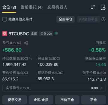 The image shows a Binance futures trading interface displaying a short position on BTCUSDC perpetual contract, with the user holding a substantial position of 1,999,347.42 USDC at an entry price of 85,915.2, currently showing a profit of +$586.60 (+0.58%) with a strong margin ratio of 14.46. This aligns with the post's narrative of shorting Bitcoin during a strong uptrend, where despite being heavily short, the trader has only seen a minor pullback and is waiting for a larger market correction.