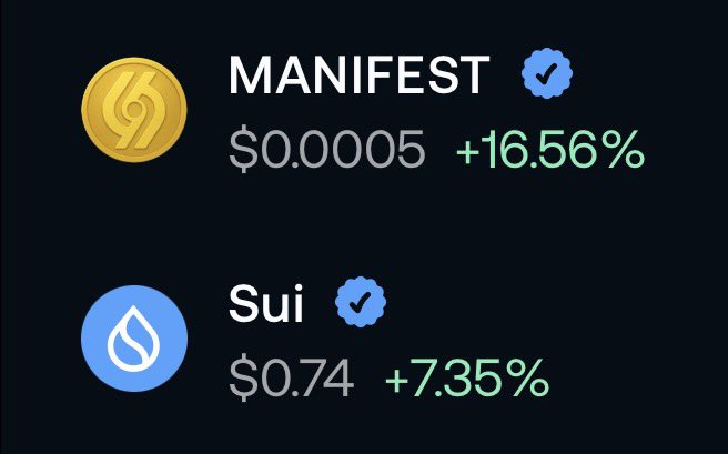 Cryptocurrency price tracker showing MANIFEST at $0.0005 (+16.56%) and Sui at $0.74 (+7.35%), both with verified checkmarks.