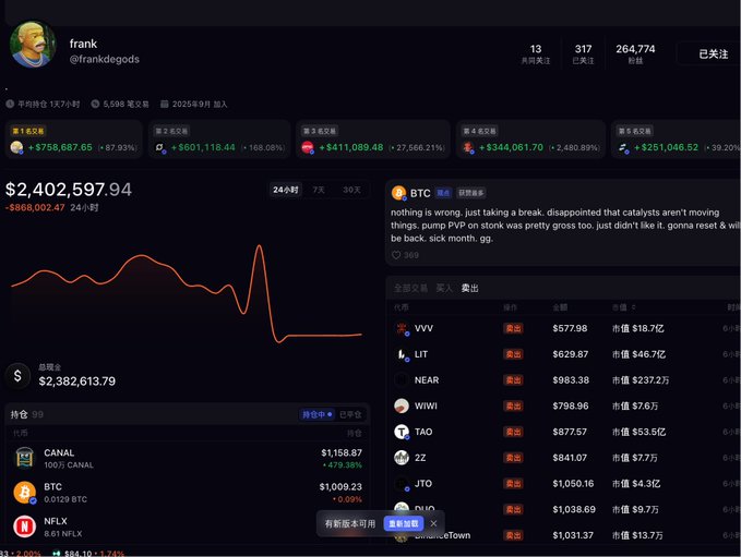 A screenshot of a cryptocurrency portfolio dashboard showing an account (@frankdegods) with total holdings of $2,402,597.94, down $868,002.47, featuring BTC price commentary and a holdings list including CANAL, BTC, NFLX, VVV, LIT, NEAR, and WIWI.