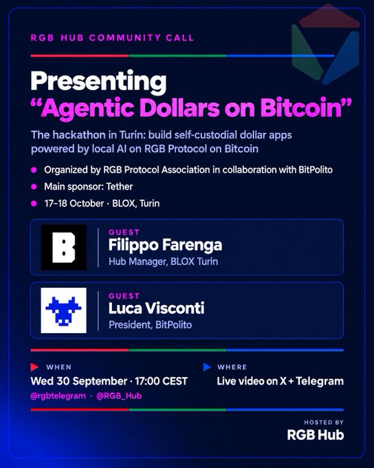 A promotional graphic for an RGB Hub Community Call titled 'Presenting Agentic Dollars on Bitcoin', advertising a hackathon in Turin on 17-18 October organized by RGB Protocol Association with BitPolito, featuring guests Filippo Farenga and Luca Visconti, taking place on Wed 30 September at 17:00 CEST on X + Telegram.