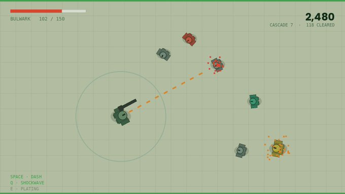 A screenshot of the browser shooter game "Reeve" on Cascade level 7, showing 118 cleared enemies and a score of 2,480, with the player's tank at BULMARK 102/150 health, illustrating the gameplay that NFT holders can access through the Reeve collection giveaway.