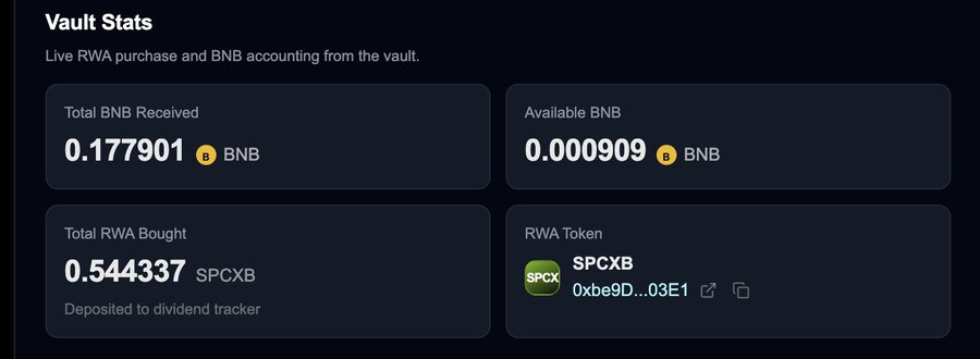 The image features a screenshot of a user's Bitcoin wallet, displaying various information about transactions that have occurred or are currently active. The wallet has seen some activity due to the presence of certain transaction types, such as receiving 0.17 Bitcoin from @flapdotsh and having BNB Flap Hankins earned in its balance, but not Bitcoin Cash yet. Overall, it seems like the user is managing their Bitcoin investments effectively, with transactions being processed or recorded on the screen.