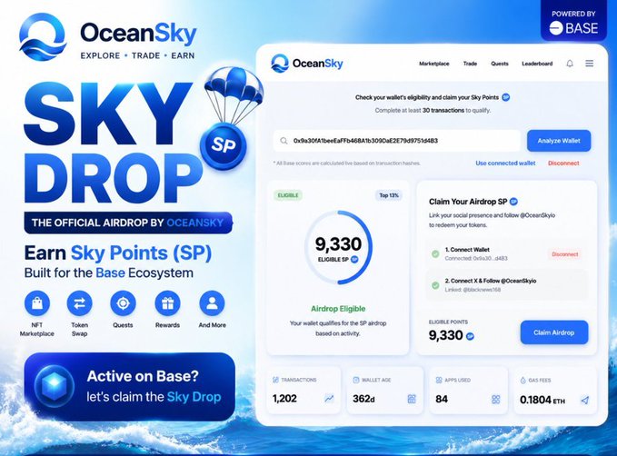 An advertisement for 'OceanSky' featuring 'SKY DROP' airdrop promotion with 9,330 eligible Sky Points, listing statistics like 1,202 transactions, 362d wallet age, and 84 apps used.