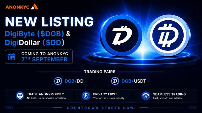 The promotional graphic announces the listing of DigiByte ($DGB) and DigiDollar ($DD) on AnonKyc on 7th September, featuring trading pairs DGB/DD and DGB/USDT, with key selling points highlighting anonymous trading, privacy, and seamless platform experience.