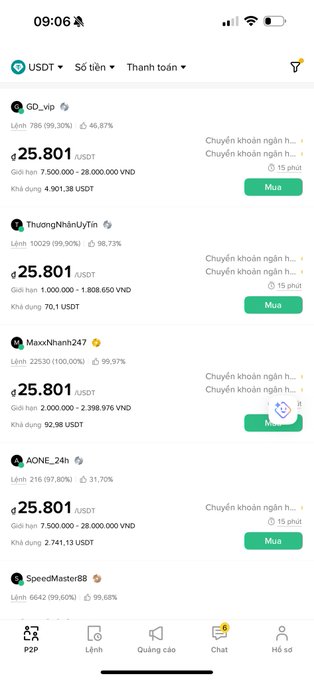 A screenshot of a mobile P2P cryptocurrency trading app showing USDT listings with prices in VND, featuring users like 'GĐ_vip', 'ThuongNhânUyTin', and 'MaxxNhanh247'.