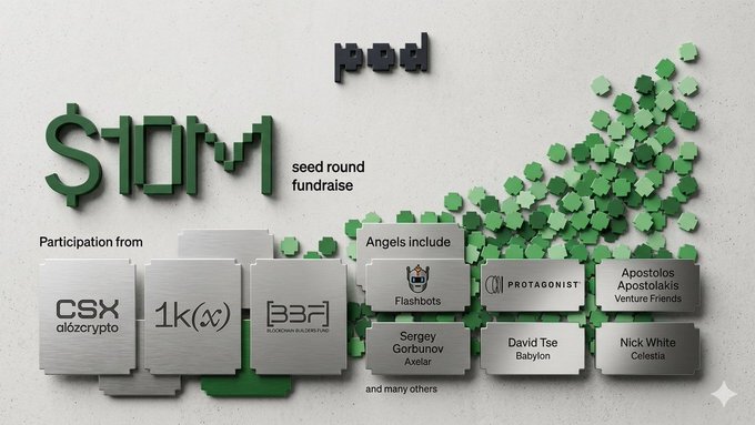 The image features a poster advertising the "S$10M Seed Round Fund". The title of the poster reads, "€€€€€€€€€€€€€€€€€€€€€€€€€€€€€€€