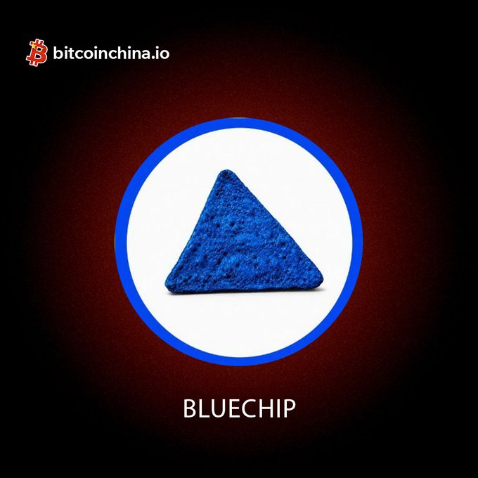 A blue triangular pill branded as 'BLUECHIP' from bitcoinchina.io, displayed against a dark red background.