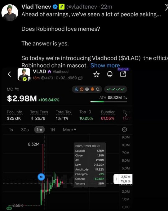The image shows a tweet from Vlad Tenev's (Robinhood CEO) X account introducing $VLAD ("Vladhood") as an "official" Robinhood chain mascot token, with a market cap of $2.98M (+109.84%). This aligns with the post, which identifies the activity as a likely hack exploiting Tenev's credibility to promote a fraudulent meme token.