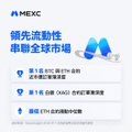 A promotional graphic from MEXC Global highlighting its strong exchange liquidity, featuring Chinese text announcing "领先流动性 串联全球市场" (Leading Liquidity, Connecting Global Markets) alongside statistics showing it ranks #1 in on-chain contract market share and #1 in Web3 ODL order volume. The image reinforces the accompanying post's claim about MEXC's top performance in the TokenInsight exchange liquidity report.